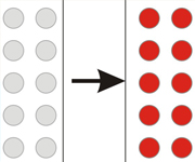 Water Detection Warranty Void Labels